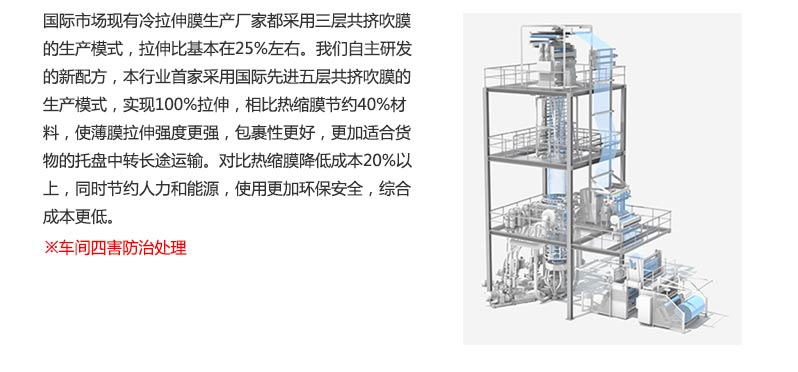 江門(mén)市致新包裝材料有限公司產(chǎn)品圖片
